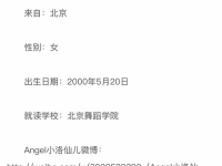 朝阳网吃瓜群众微博,揭秘娱乐圈最新八卦风云
